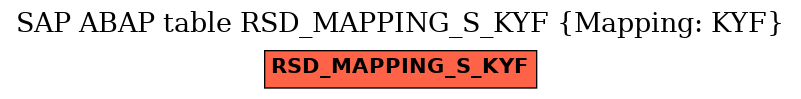 E-R Diagram for table RSD_MAPPING_S_KYF (Mapping: KYF)