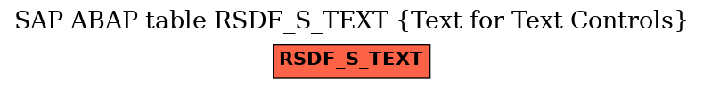 E-R Diagram for table RSDF_S_TEXT (Text for Text Controls)