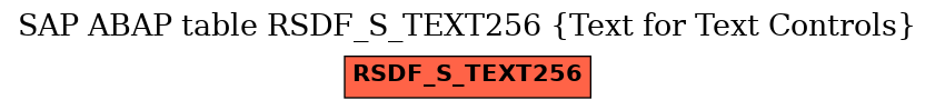 E-R Diagram for table RSDF_S_TEXT256 (Text for Text Controls)