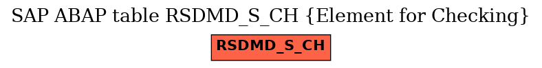 E-R Diagram for table RSDMD_S_CH (Element for Checking)