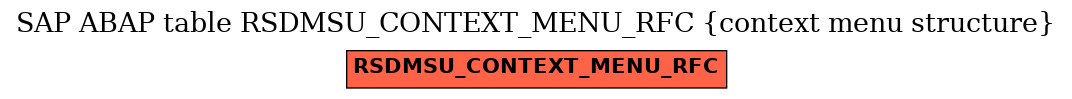 E-R Diagram for table RSDMSU_CONTEXT_MENU_RFC (context menu structure)