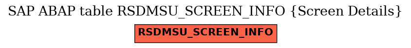 E-R Diagram for table RSDMSU_SCREEN_INFO (Screen Details)