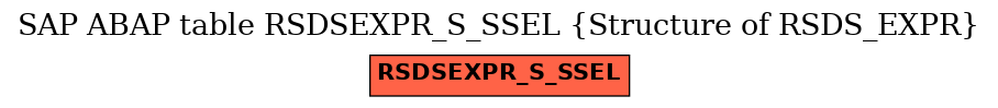 E-R Diagram for table RSDSEXPR_S_SSEL (Structure of RSDS_EXPR)