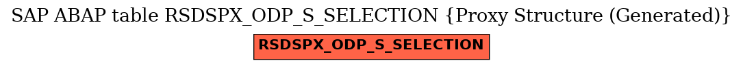 E-R Diagram for table RSDSPX_ODP_S_SELECTION (Proxy Structure (Generated))