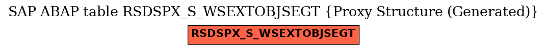 E-R Diagram for table RSDSPX_S_WSEXTOBJSEGT (Proxy Structure (Generated))