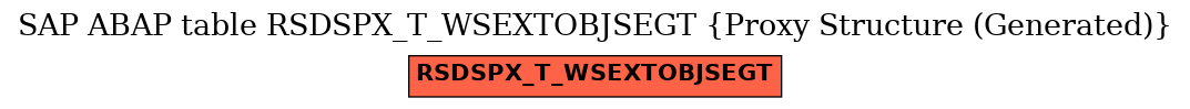 E-R Diagram for table RSDSPX_T_WSEXTOBJSEGT (Proxy Structure (Generated))