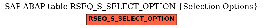 E-R Diagram for table RSEQ_S_SELECT_OPTION (Selection Options)