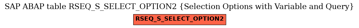 E-R Diagram for table RSEQ_S_SELECT_OPTION2 (Selection Options with Variable and Query)