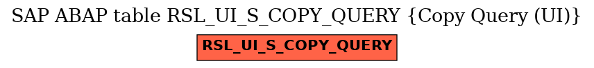 E-R Diagram for table RSL_UI_S_COPY_QUERY (Copy Query (UI))