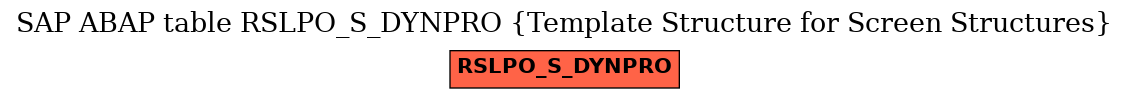 E-R Diagram for table RSLPO_S_DYNPRO (Template Structure for Screen Structures)