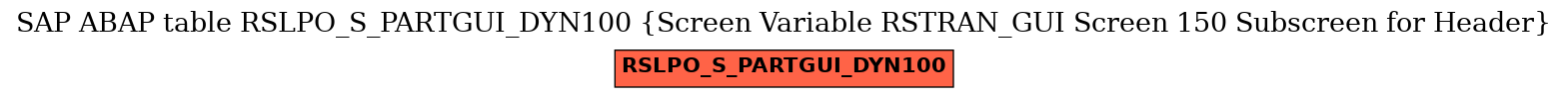 E-R Diagram for table RSLPO_S_PARTGUI_DYN100 (Screen Variable RSTRAN_GUI Screen 150 Subscreen for Header)