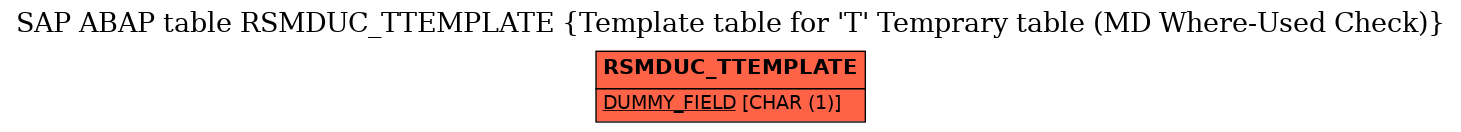 E-R Diagram for table RSMDUC_TTEMPLATE (Template table for 'T' Temprary table (MD Where-Used Check))