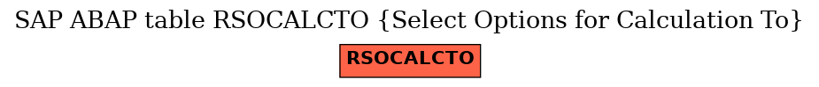 E-R Diagram for table RSOCALCTO (Select Options for Calculation To)