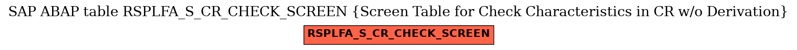 E-R Diagram for table RSPLFA_S_CR_CHECK_SCREEN (Screen Table for Check Characteristics in CR w/o Derivation)