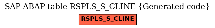 E-R Diagram for table RSPLS_S_CLINE (Generated code)