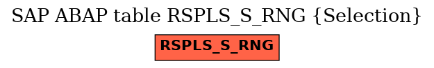 E-R Diagram for table RSPLS_S_RNG (Selection)