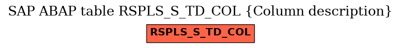 E-R Diagram for table RSPLS_S_TD_COL (Column description)