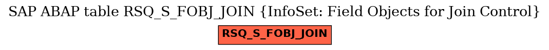 E-R Diagram for table RSQ_S_FOBJ_JOIN (InfoSet: Field Objects for Join Control)