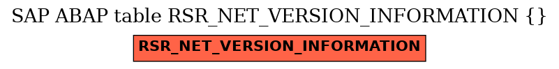 E-R Diagram for table RSR_NET_VERSION_INFORMATION ()