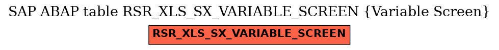E-R Diagram for table RSR_XLS_SX_VARIABLE_SCREEN (Variable Screen)