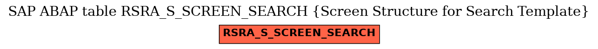 E-R Diagram for table RSRA_S_SCREEN_SEARCH (Screen Structure for Search Template)