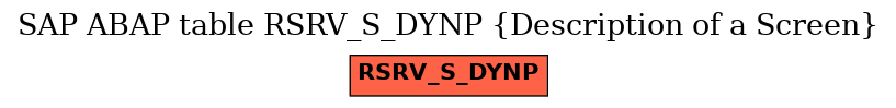 E-R Diagram for table RSRV_S_DYNP (Description of a Screen)