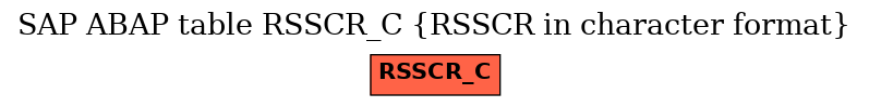 E-R Diagram for table RSSCR_C (RSSCR in character format)