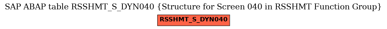 E-R Diagram for table RSSHMT_S_DYN040 (Structure for Screen 040 in RSSHMT Function Group)