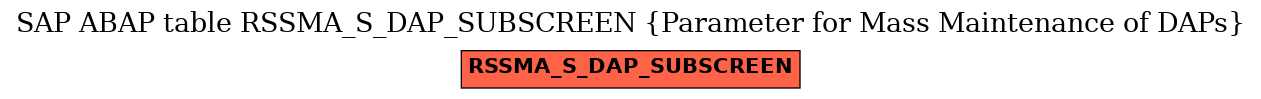 E-R Diagram for table RSSMA_S_DAP_SUBSCREEN (Parameter for Mass Maintenance of DAPs)