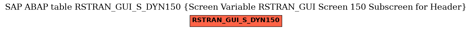 E-R Diagram for table RSTRAN_GUI_S_DYN150 (Screen Variable RSTRAN_GUI Screen 150 Subscreen for Header)