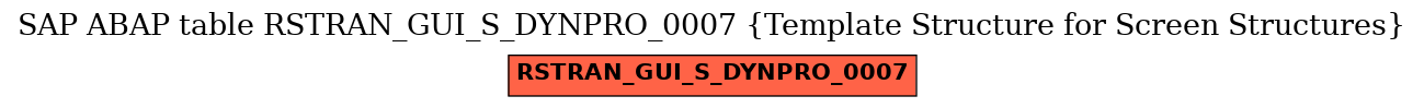 E-R Diagram for table RSTRAN_GUI_S_DYNPRO_0007 (Template Structure for Screen Structures)