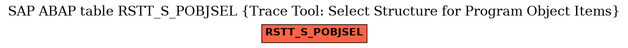 E-R Diagram for table RSTT_S_POBJSEL (Trace Tool: Select Structure for Program Object Items)