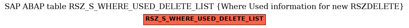 E-R Diagram for table RSZ_S_WHERE_USED_DELETE_LIST (Where Used information for new RSZDELETE)