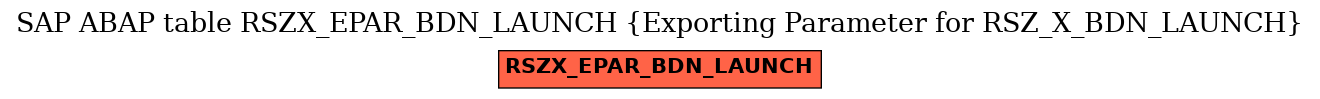 E-R Diagram for table RSZX_EPAR_BDN_LAUNCH (Exporting Parameter for RSZ_X_BDN_LAUNCH)
