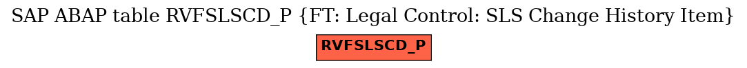 E-R Diagram for table RVFSLSCD_P (FT: Legal Control: SLS Change History Item)