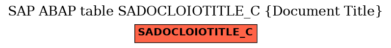 E-R Diagram for table SADOCLOIOTITLE_C (Document Title)