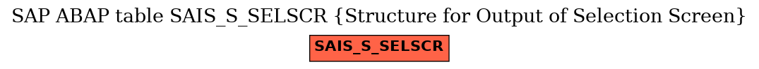 E-R Diagram for table SAIS_S_SELSCR (Structure for Output of Selection Screen)