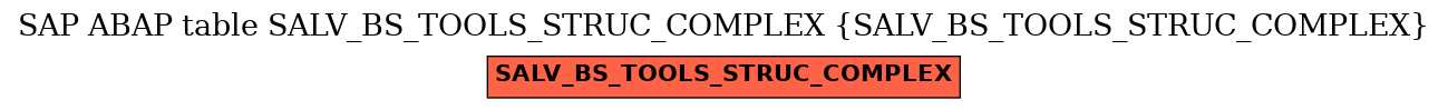 E-R Diagram for table SALV_BS_TOOLS_STRUC_COMPLEX (SALV_BS_TOOLS_STRUC_COMPLEX)