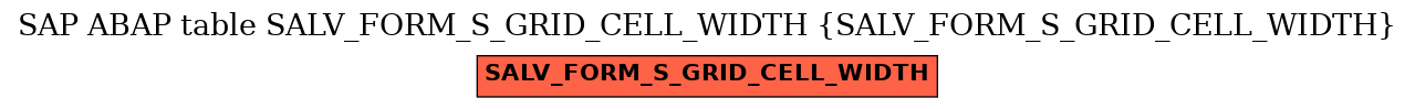 E-R Diagram for table SALV_FORM_S_GRID_CELL_WIDTH (SALV_FORM_S_GRID_CELL_WIDTH)