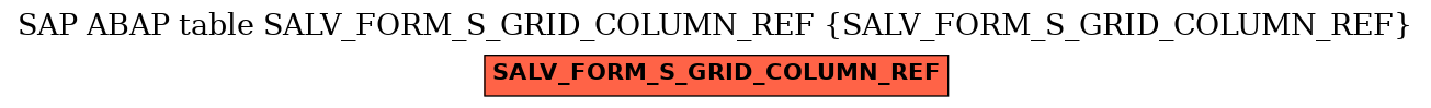 E-R Diagram for table SALV_FORM_S_GRID_COLUMN_REF (SALV_FORM_S_GRID_COLUMN_REF)