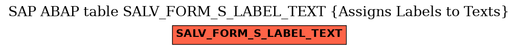 E-R Diagram for table SALV_FORM_S_LABEL_TEXT (Assigns Labels to Texts)