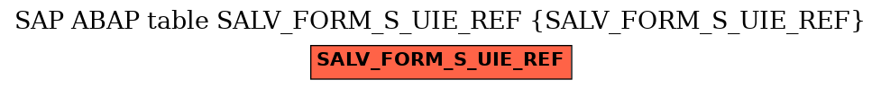 E-R Diagram for table SALV_FORM_S_UIE_REF (SALV_FORM_S_UIE_REF)