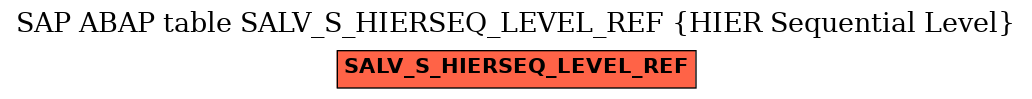 E-R Diagram for table SALV_S_HIERSEQ_LEVEL_REF (HIER Sequential Level)