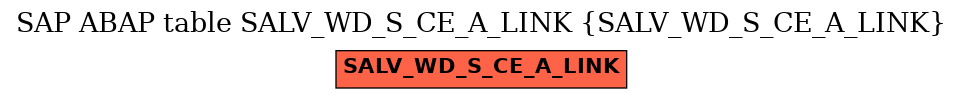 E-R Diagram for table SALV_WD_S_CE_A_LINK (SALV_WD_S_CE_A_LINK)