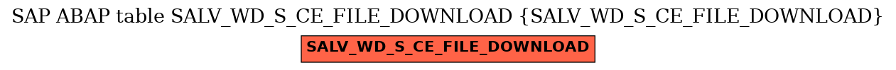 E-R Diagram for table SALV_WD_S_CE_FILE_DOWNLOAD (SALV_WD_S_CE_FILE_DOWNLOAD)