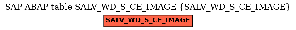 E-R Diagram for table SALV_WD_S_CE_IMAGE (SALV_WD_S_CE_IMAGE)