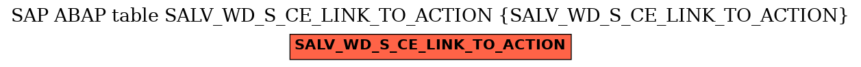 E-R Diagram for table SALV_WD_S_CE_LINK_TO_ACTION (SALV_WD_S_CE_LINK_TO_ACTION)