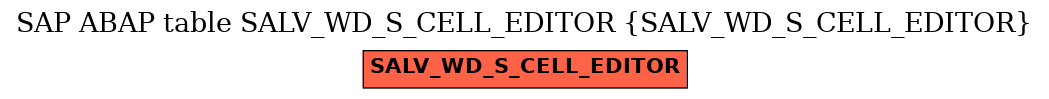 E-R Diagram for table SALV_WD_S_CELL_EDITOR (SALV_WD_S_CELL_EDITOR)