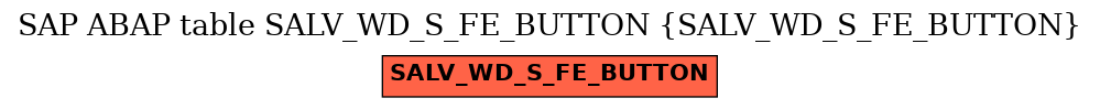 E-R Diagram for table SALV_WD_S_FE_BUTTON (SALV_WD_S_FE_BUTTON)