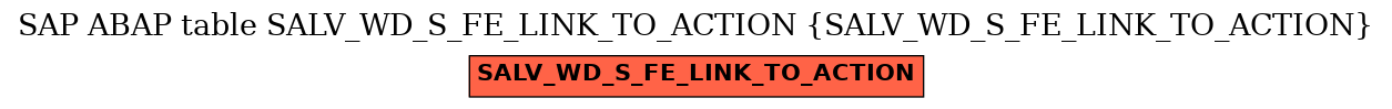E-R Diagram for table SALV_WD_S_FE_LINK_TO_ACTION (SALV_WD_S_FE_LINK_TO_ACTION)